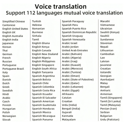 Smart Translator Pen
